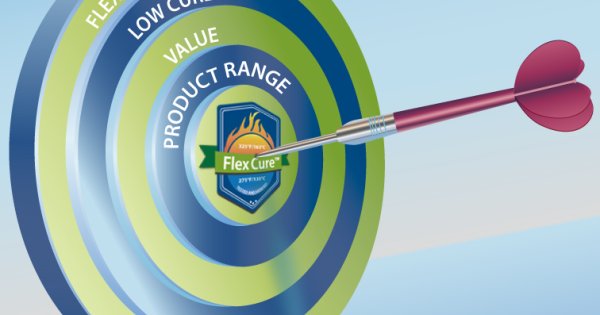 On Target: FlexCure™